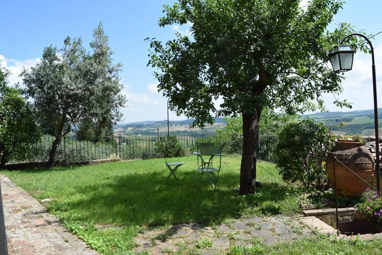 Holiday home Il Nido Villa Pienza